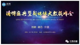 清博大数据年终榜单揭晓 江报君获2016年最具影响力省级日报新媒体奖